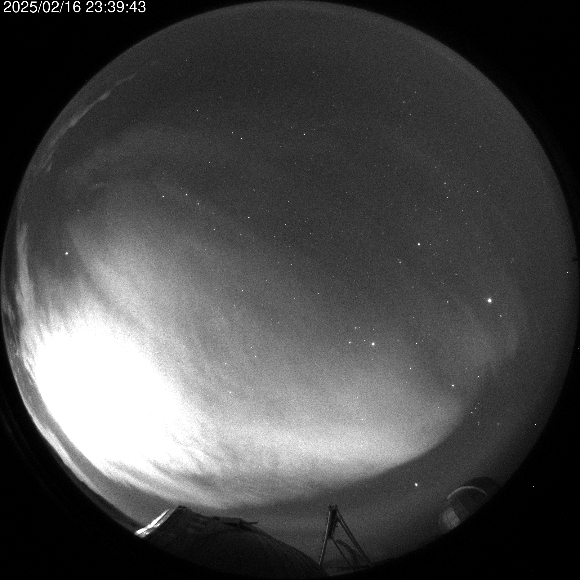 AllSky Camera